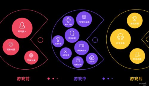 順網(wǎng)科技徐鈞 打造全國首張霧計(jì)算架構(gòu)算力網(wǎng)絡(luò)，推動云游戲與網(wǎng)絡(luò)技術(shù)服務(wù)革新
